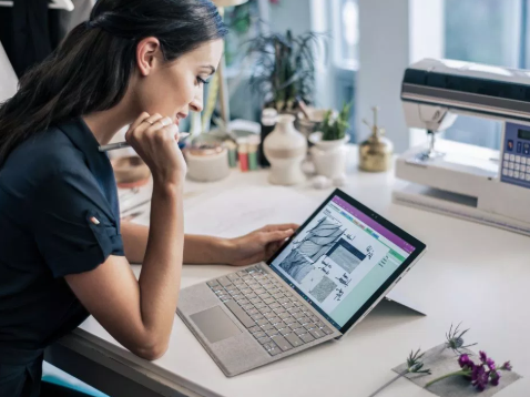 fungsi-fungsi manajemen produktivitas